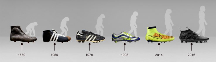 nuove scarpe adidas calcio 2016